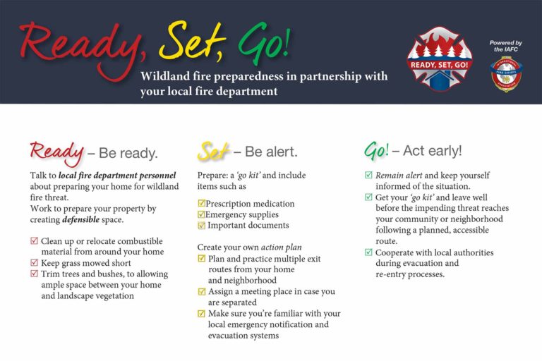 Evacuation & Readiness - Wildfire Risk to Communities